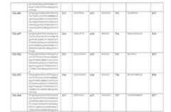 Figure 110101167-A0305-12-0107-54