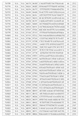 Figure 107139428-A0305-02-0163-148