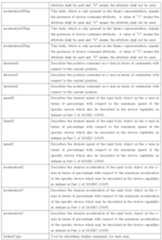 Figure 112010023665726-pat00025