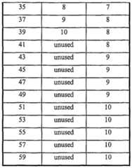 Figure imgf000015_0001