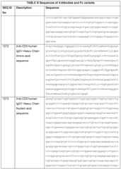 Figure imgf000073_0001