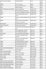 Figure imgf000306_0001