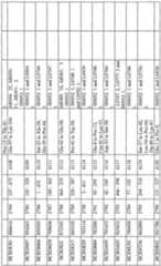 Figure imgf000241_0002