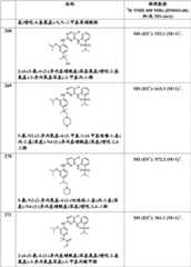 Figure BDA0000414823830001331