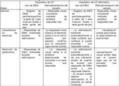 Figure imgf000026_0001