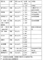 Figure BPA00001420648300571