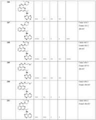 Figure imgf000226_0001