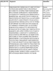 Figure imgf000099_0001