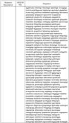 Figure imgf000089_0001