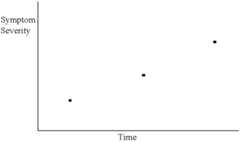 Figure US06725209-20040420-C00002