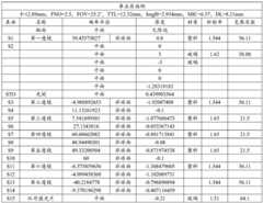 Figure BDA0002684875620000181