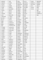 Figure imgf000234_0001