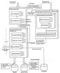 Figure 112005510106899-PCT00256