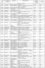 Figure imgf000173_0001