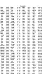 Figure imgf000492_0001