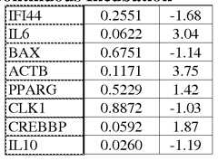 Figure imgf000177_0007