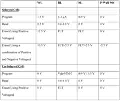 Figure imgf000014_0001