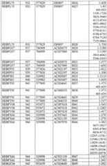 Figure imgf000392_0001