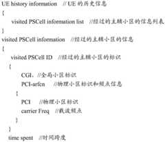 Figure BDA0003930235520000291