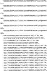 Figure BPA0000281274980000361