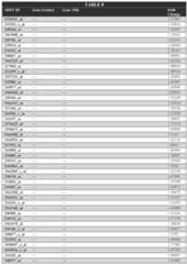 Figure imgf000142_0001