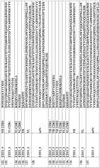 Figure GDA0003456370590000811