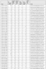 Figure imgf000714_0001