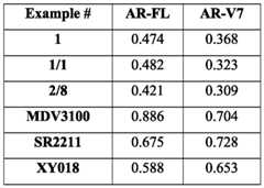 Figure imgf000065_0001