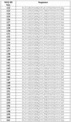 Figure imgf000088_0001