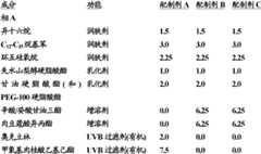 Figure BDA0000140098350000512