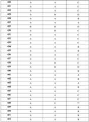 Figure 112019094446023-pat00499