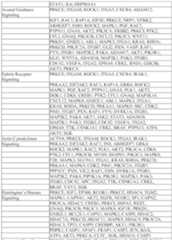 Figure imgf000055_0001