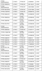 Figure imgf000361_0001