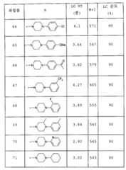 Figure 112005050535669-pct00055
