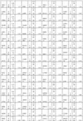 Figure imgf000292_0001