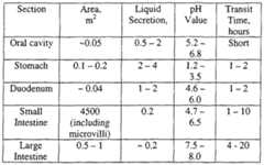 Figure imgf000007_0001