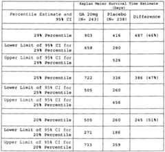 Figure imgf000032_0001