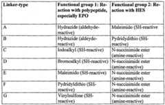 Figure imgf000133_0001