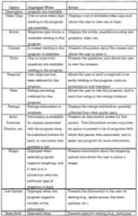 Figure imgf000035_0001