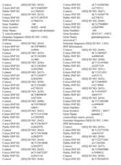 Figure imgf000221_0001