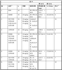 Figure BDA0001618530430000441