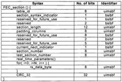 Figure imgf000015_0001