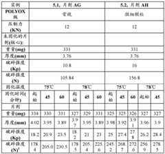 Figure BDA0002509313530002611