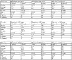 Figure imgf000410_0001