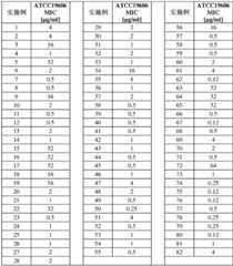 Figure BDA0001640213710005891