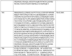 Figure imgf000283_0001