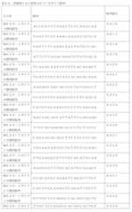 Figure 2023517041000010