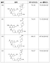 Figure 106108622-A0304-12-0171-479
