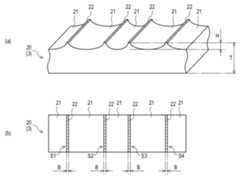 Figure R1020187008595