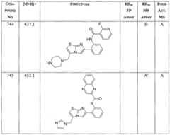 Figure imgf000505_0001